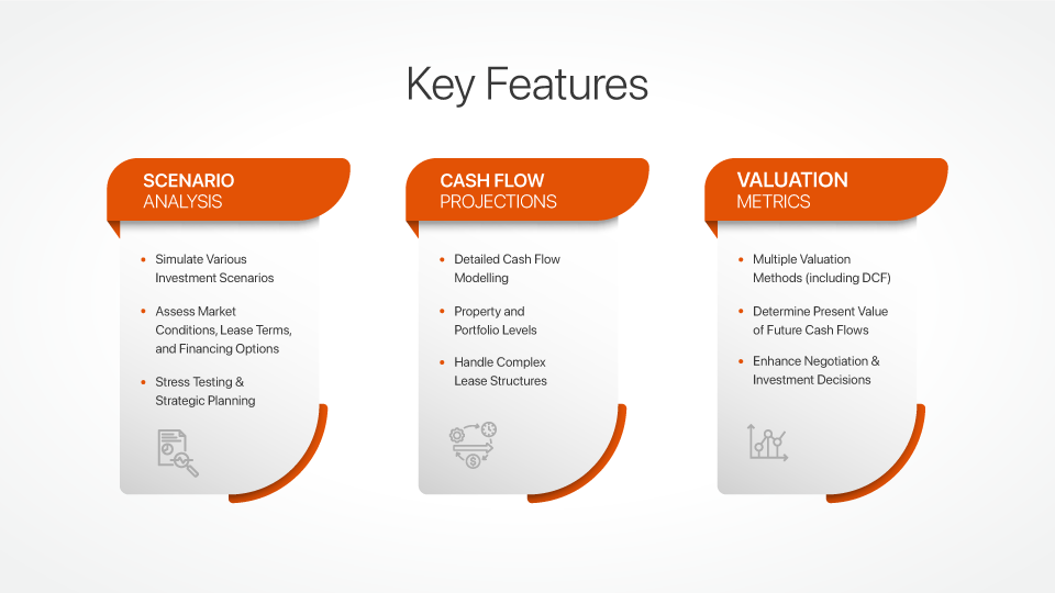 Mastering-Argus-Financial-Modeling-Key-Features