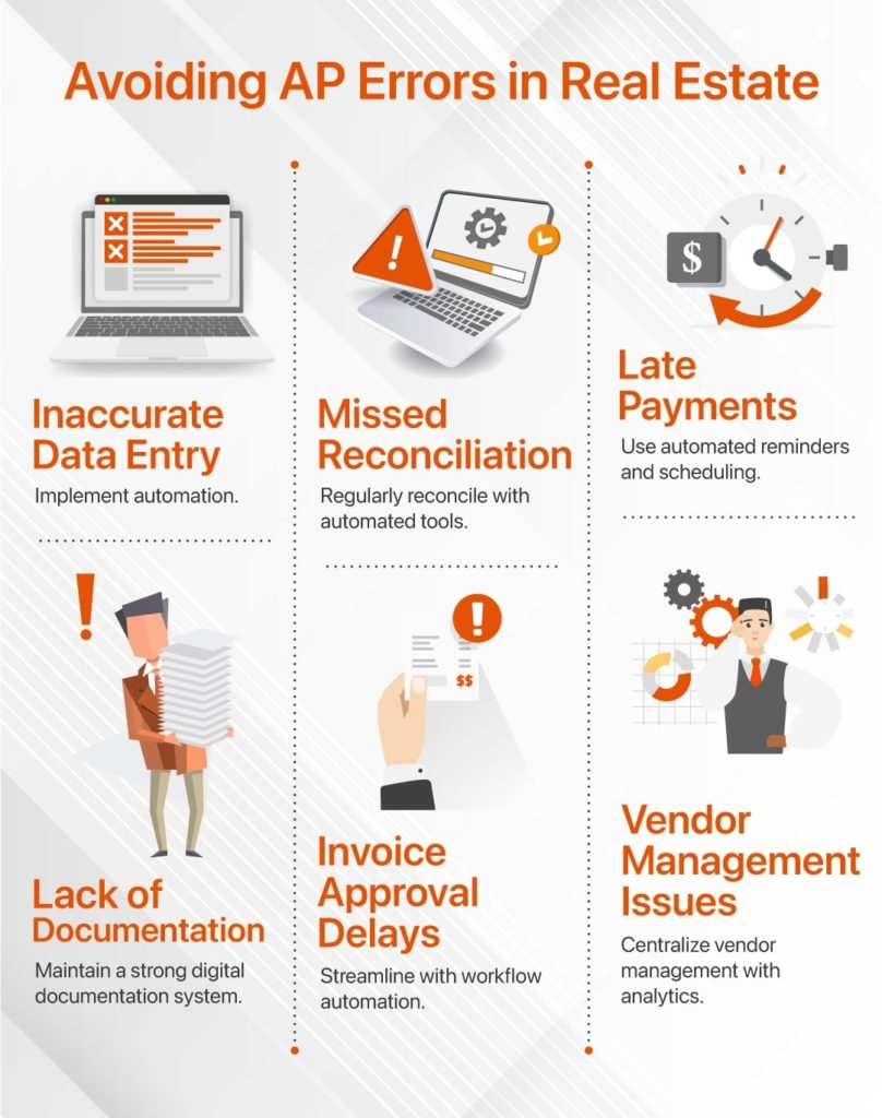 Avoiding-AP-Errors-in-Real-Estat