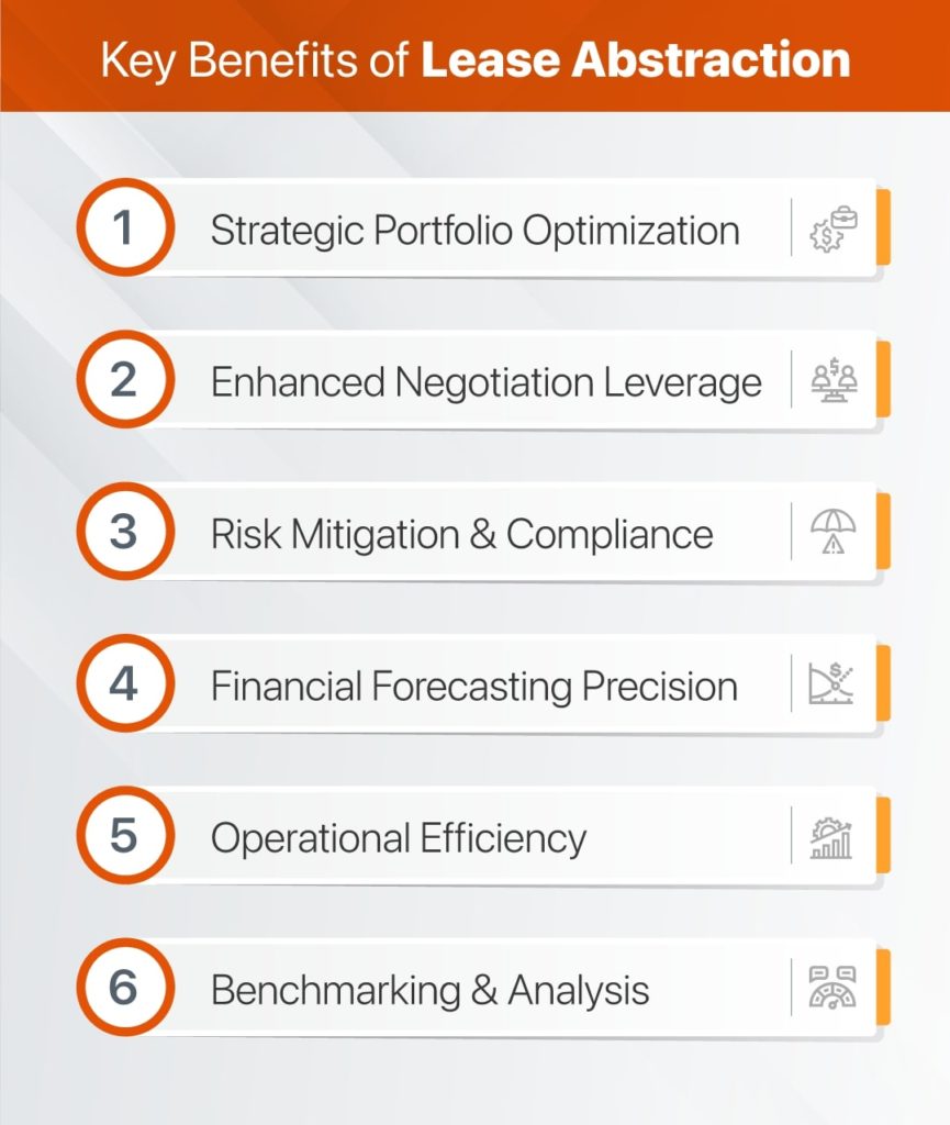 Key-Benefits-of-Lease-Abstraction