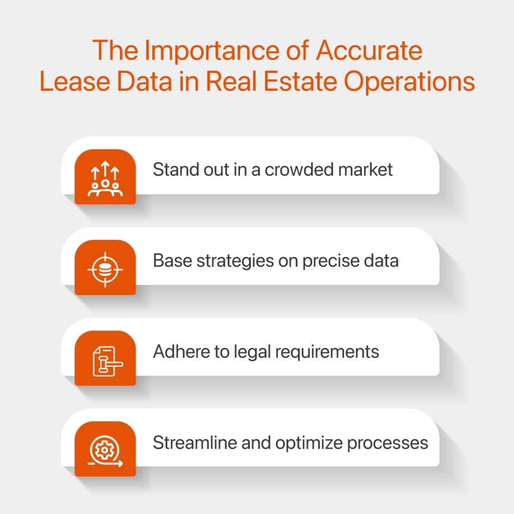  The-Importance-of-Accurate-Lease-Data-in-Real-Estate-Operations