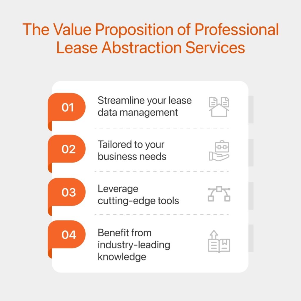 The-Value-Proposition-of-Professional-Lease-Abstraction-Services