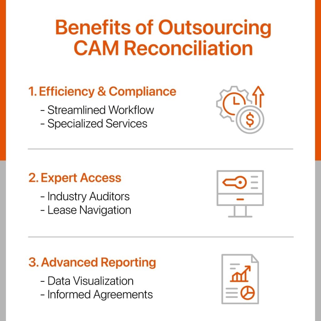 Benefits-of-Outsourcing-CAM-Reconciliation