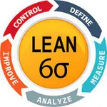 Six Sigma certification logo